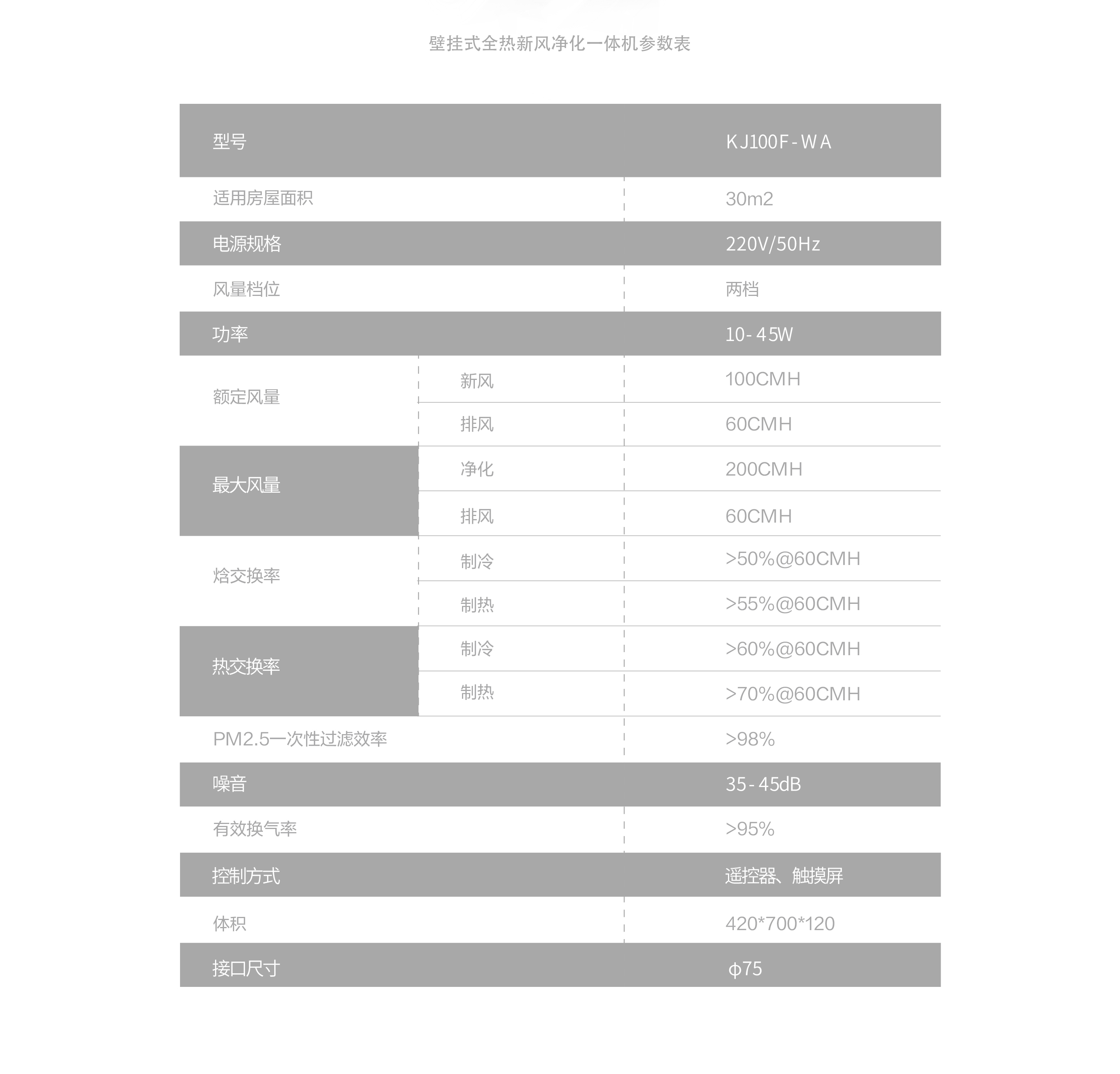安徽賓肯電氣股份有限公司|賓肯科技|賓肯股份|賓肯